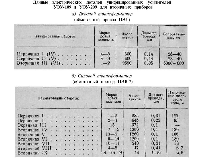 Схема усилителя уэу-109 Схема усилителя уэу-109